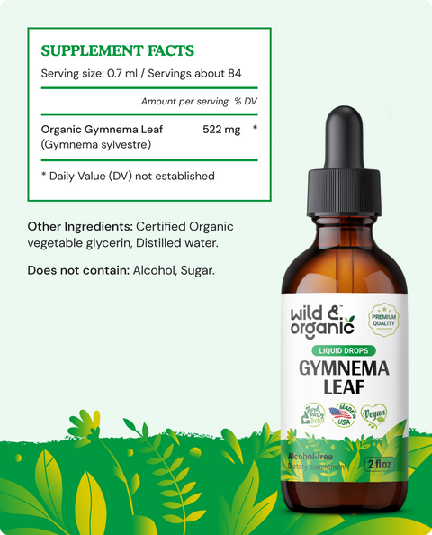 Gymnema Leaf Tincture - 2 fl.oz. Bottle