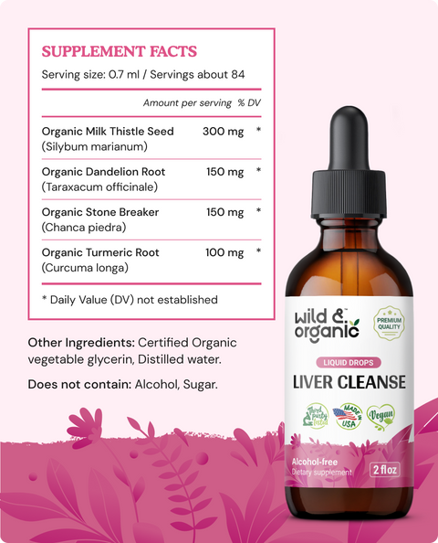 Liver Cleanse Tincture - 2 fl.oz. Bottle
